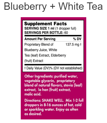Blueberry and White Tea